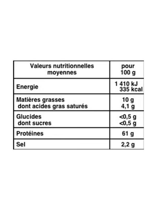 valeur nutritionnelle jerky porc classique